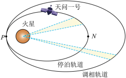 学科网(www.zxxk.com)--教育资源门户，提供试卷、教案、课件、论文、素材以及各类教学资源下载，还有大量而丰富的教学相关资讯！