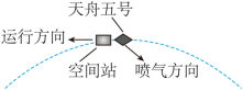 学科网(www.zxxk.com)--教育资源门户，提供试卷、教案、课件、论文、素材以及各类教学资源下载，还有大量而丰富的教学相关资讯！