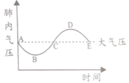 学科网(www.zxxk.com)--教育资源门户，提供试卷、教案、课件、论文、素材以及各类教学资源下载，还有大量而丰富的教学相关资讯！