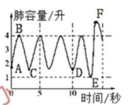 学科网(www.zxxk.com)--教育资源门户，提供试卷、教案、课件、论文、素材以及各类教学资源下载，还有大量而丰富的教学相关资讯！