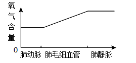 学科网(www.zxxk.com)--教育资源门户，提供试卷、教案、课件、论文、素材以及各类教学资源下载，还有大量而丰富的教学相关资讯！