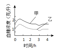 学科网(www.zxxk.com)--教育资源门户，提供试卷、教案、课件、论文、素材以及各类教学资源下载，还有大量而丰富的教学相关资讯！