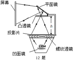 北京四中网校www.etiantian.com