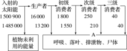 ../WLHS450.TIF