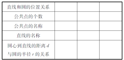 表格

描述已自动生成