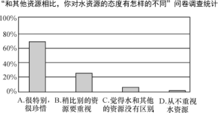 学优高考网(www.gkstk.com),国内最领先的高考网站,每天发布最有价值的高考资料,累计帮助千万考生获得成功!