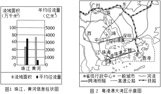 菁优网：http://www.jyeoo.com