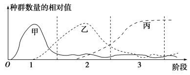  309教育网 www.309edu.com