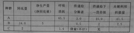 中国教育出版网（www.zzstep.com），免费精品资源门户网站。提供试卷、教案、课件、素材及各类精品教学资源下载