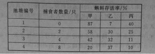 中国教育出版网（www.zzstep.com），免费精品资源门户网站。提供试卷、教案、课件、素材及各类精品教学资源下载