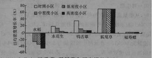 中国教育出版网（www.zzstep.com），免费精品资源门户网站。提供试卷、教案、课件、素材及各类精品教学资源下载