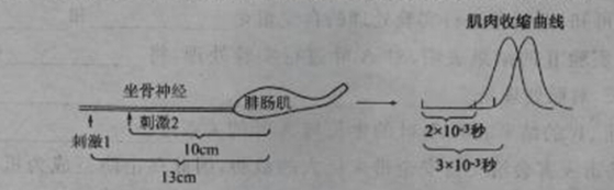 中国教育出版网（www.zzstep.com），免费精品资源门户网站。提供试卷、教案、课件、素材及各类精品教学资源下载