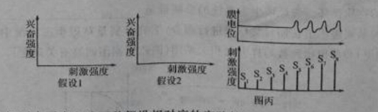 中国教育出版网（www.zzstep.com），免费精品资源门户网站。提供试卷、教案、课件、素材及各类精品教学资源下载