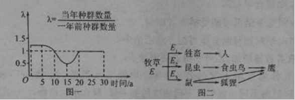 中国教育出版网（www.zzstep.com），免费精品资源门户网站。提供试卷、教案、课件、素材及各类精品教学资源下载