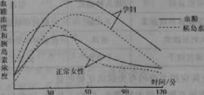 中国教育出版网（www.zzstep.com），免费精品资源门户网站。提供试卷、教案、课件、素材及各类精品教学资源下载