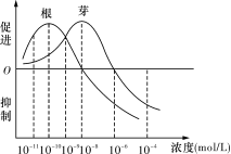 中国教育出版网（www.zzstep.com），免费精品资源门户网站。提供试卷、教案、课件、素材及各类精品教学资源下载