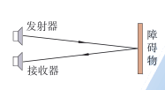 学科网(www.zxxk.com)--教育资源门户，提供试题试卷、教案、课件、教学论文、素材等各类教学资源库下载，还有大量丰富的教学资讯！