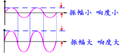 学科网(www.zxxk.com)--教育资源门户，提供试题试卷、教案、课件、教学论文、素材等各类教学资源库下载，还有大量丰富的教学资讯！