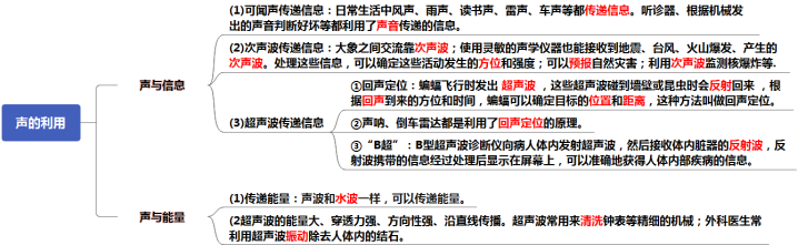 学科网(www.zxxk.com)--教育资源门户，提供试题试卷、教案、课件、教学论文、素材等各类教学资源库下载，还有大量丰富的教学资讯！