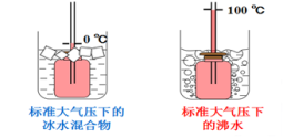 学科网(www.zxxk.com)--教育资源门户，提供试题试卷、教案、课件、教学论文、素材等各类教学资源库下载，还有大量丰富的教学资讯！