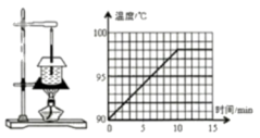 学科网(www.zxxk.com)--教育资源门户，提供试题试卷、教案、课件、教学论文、素材等各类教学资源库下载，还有大量丰富的教学资讯！