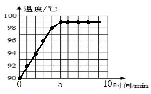 学科网(www.zxxk.com)--教育资源门户，提供试题试卷、教案、课件、教学论文、素材等各类教学资源库下载，还有大量丰富的教学资讯！