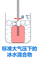 学科网(www.zxxk.com)--教育资源门户，提供试题试卷、教案、课件、教学论文、素材等各类教学资源库下载，还有大量丰富的教学资讯！