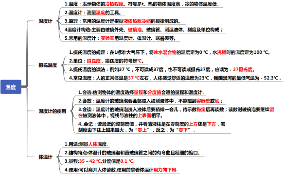 学科网(www.zxxk.com)--教育资源门户，提供试题试卷、教案、课件、教学论文、素材等各类教学资源库下载，还有大量丰富的教学资讯！