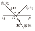 学科网(www.zxxk.com)--教育资源门户，提供试卷、教案、课件、论文、素材以及各类教学资源下载，还有大量而丰富的教学相关资讯！