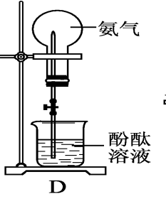 D:/必修2课件/氮及其化合物/D193.TIF