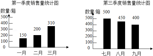 菁优网：http://www.jyeoo.com