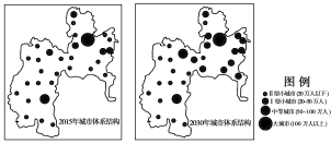 F:\王老师2022\2022年新教材人教地理选择性（必修2）教师做课件YYY\image62.TIF