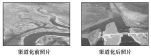 F:\王老师2022\2022年新教材人教地理选择性（必修2）教师做课件YYY\2021RJB1DL224.TIF