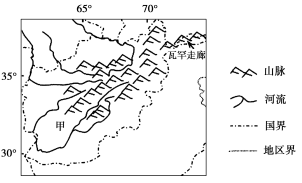 F:\王老师2022\2022年新教材人教地理选择性（必修2）教师做课件YYY\image18.TIF