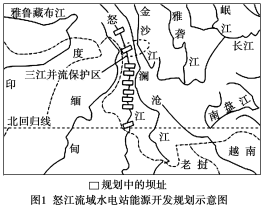 F:\王老师2022\2022年新教材人教地理选择性（必修2）教师做课件YYY\image19.TIF