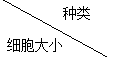 学科网(www.zxxk.com)--教育资源门户，提供试卷、教案、课件、论文、素材以及各类教学资源下载，还有大量而丰富的教学相关资讯！