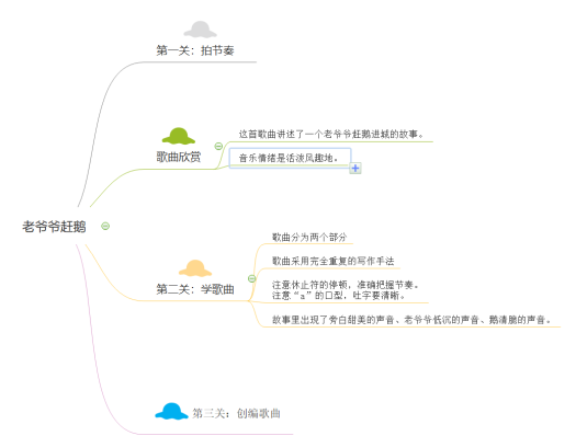 学科网(www.zxxk.com)--教育资源门户，提供试卷、教案、课件、论文、素材及各类教学资源下载，还有大量而丰富的教学相关资讯！