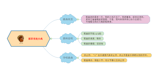 学科网(www.zxxk.com)--教育资源门户，提供试卷、教案、课件、论文、素材及各类教学资源下载，还有大量而丰富的教学相关资讯！