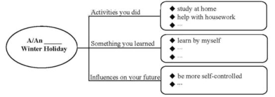 学科网(www.zxxk.com)--教育资源门户，提供试卷、教案、课件、论文、素材以及各类教学资源下载，还有大量而丰富的教学相关资讯！