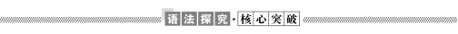 C:\Users\Administrator\Desktop\课件\英语\23师说 外研英语必修三（成书BW-3）\9.22 23师说 外研英语必修三\word\语法探究核心突破.tif