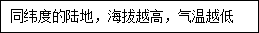 21世纪教育网(http://www.21cnjy.com) -- 中国最大型、最专业的中小学教育资源门户网站