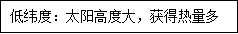 21世纪教育网(http://www.21cnjy.com) -- 中国最大型、最专业的中小学教育资源门户网站