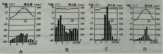 21世纪教育网 -- 中国最大型、最专业的中小学教育资源门户网站