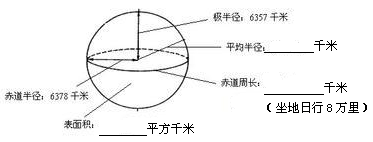 21世纪教育网 -- 中国最大型、最专业的中小学教育资源门户网站