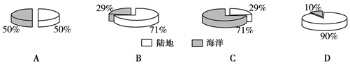 学科网(www.zxxk.com)--教育资源门户，提供试卷、教案、课件、论文、素材以及各类教学资源下载，还有大量而丰富的教学相关资讯！