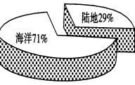 21世纪教育网 -- 中国最大型、最专业的中小学教育资源门户网站