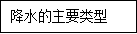 21世纪教育网(http://www.21cnjy.com) -- 中国最大型、最专业的中小学教育资源门户网站