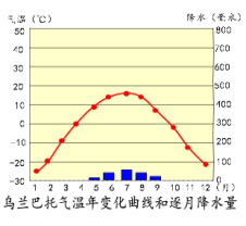 21世纪教育网 -- 中国最大型、最专业的中小学教育资源门户网站