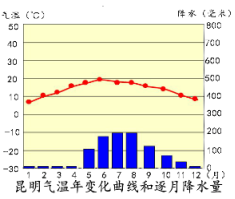 21世纪教育网 -- 中国最大型、最专业的中小学教育资源门户网站