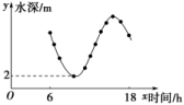 KB183-18.tif